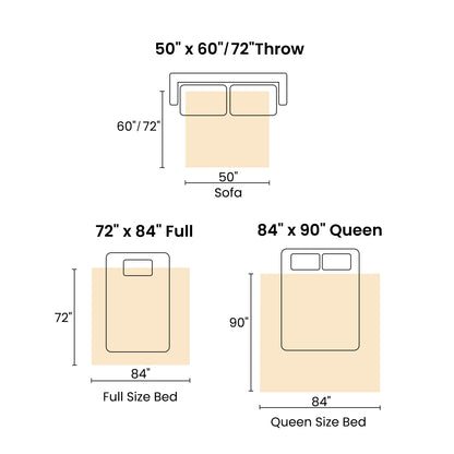 Calfancy Heated Blanket 50"×72", Oversized Electric Blanket with 6 Heat Levels, 4H Timer, ETL & FCC Certified, Fast Heating, OEKO-TEX Fabric, Purple