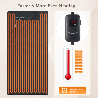 Washable Sauna Blanket for Home Use, Fast Heating Portable Sauna Blanket for Full Body with 88-158℉ Adjust, 10-60 Mins Timer, UL&FCC Certified