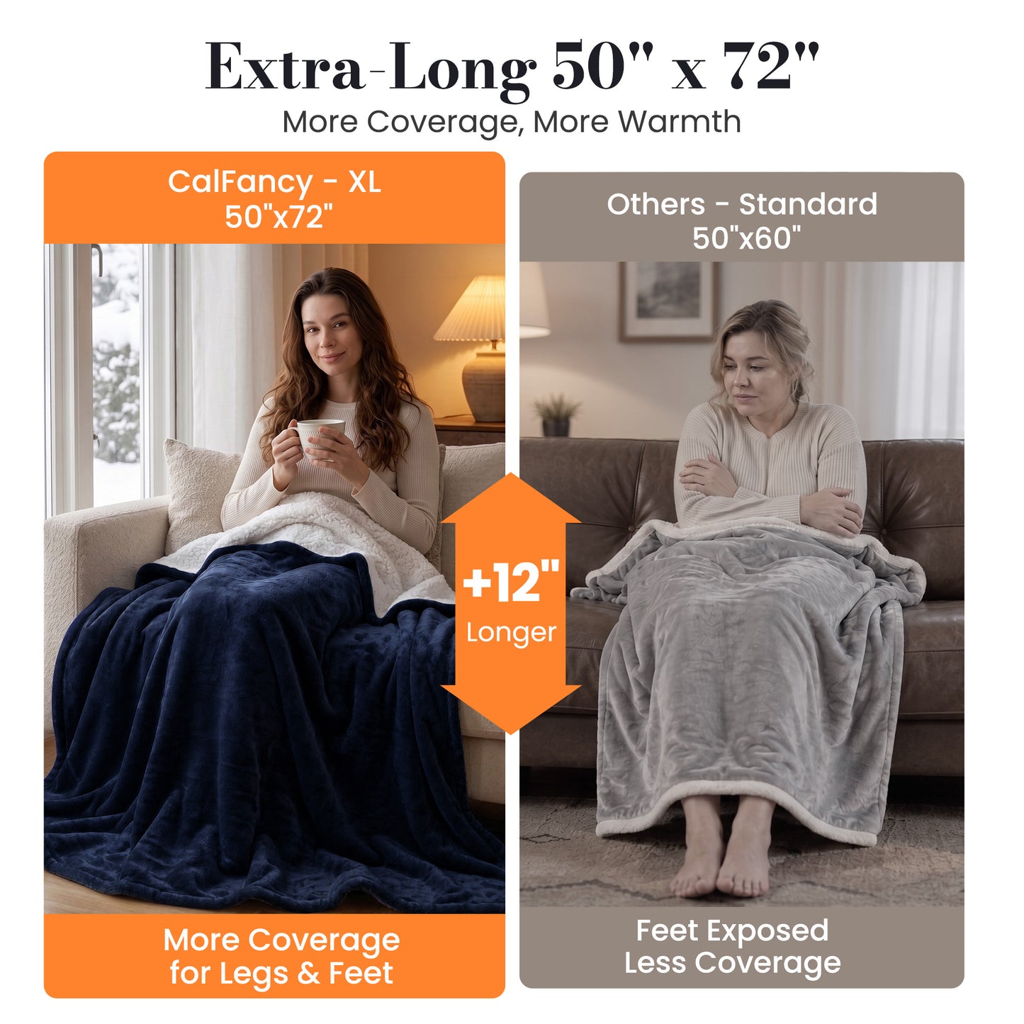 Calfancy Heated Blanket 50"×72", XL Electric Blanket with 6 Heat Levels, 4H Timer, ETL & FCC Certified, Fast Heating, OEKO-TEX Fabric, Navy Blue