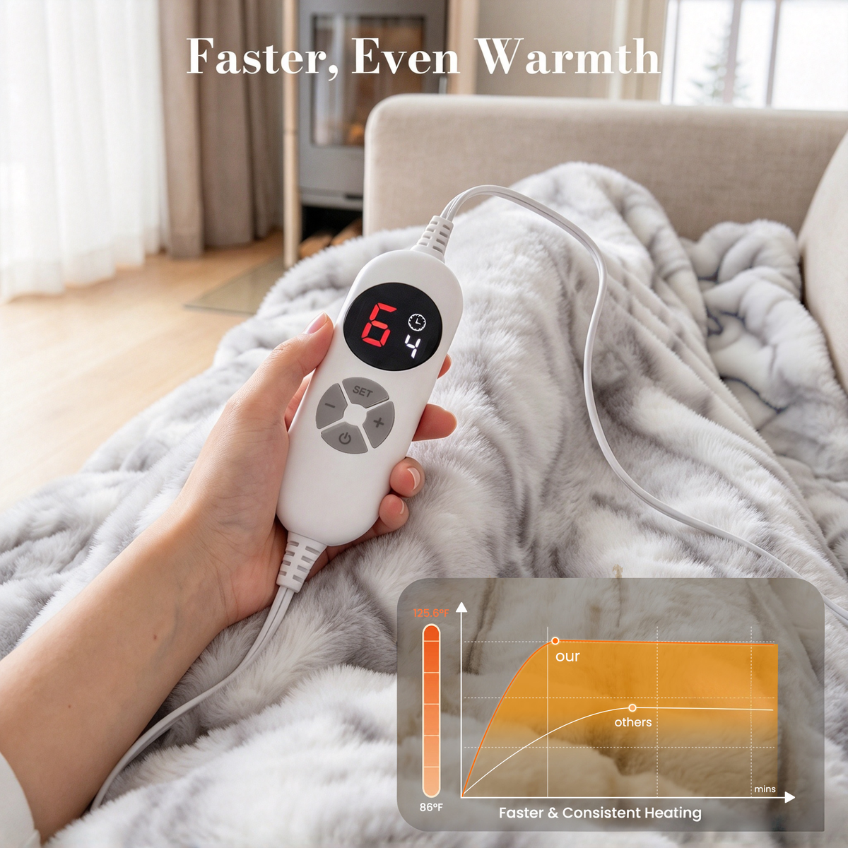 CalFancy Heated Blanket 50" x 60", Faux Fur Electric Blanket with 6 Heat Levels, 1-4 Hour Auto-Off Timer, Wave-Textured Faux Fur & Flannel, Machine Washable, Gray