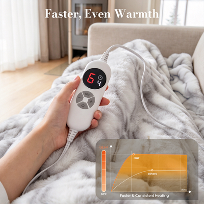 CalFancy Heated Blanket 50" x 60", Faux Fur Electric Blanket with 6 Heat Levels, 1-4 Hour Auto-Off Timer, Wave-Textured Faux Fur & Flannel, Machine Washable, Gray