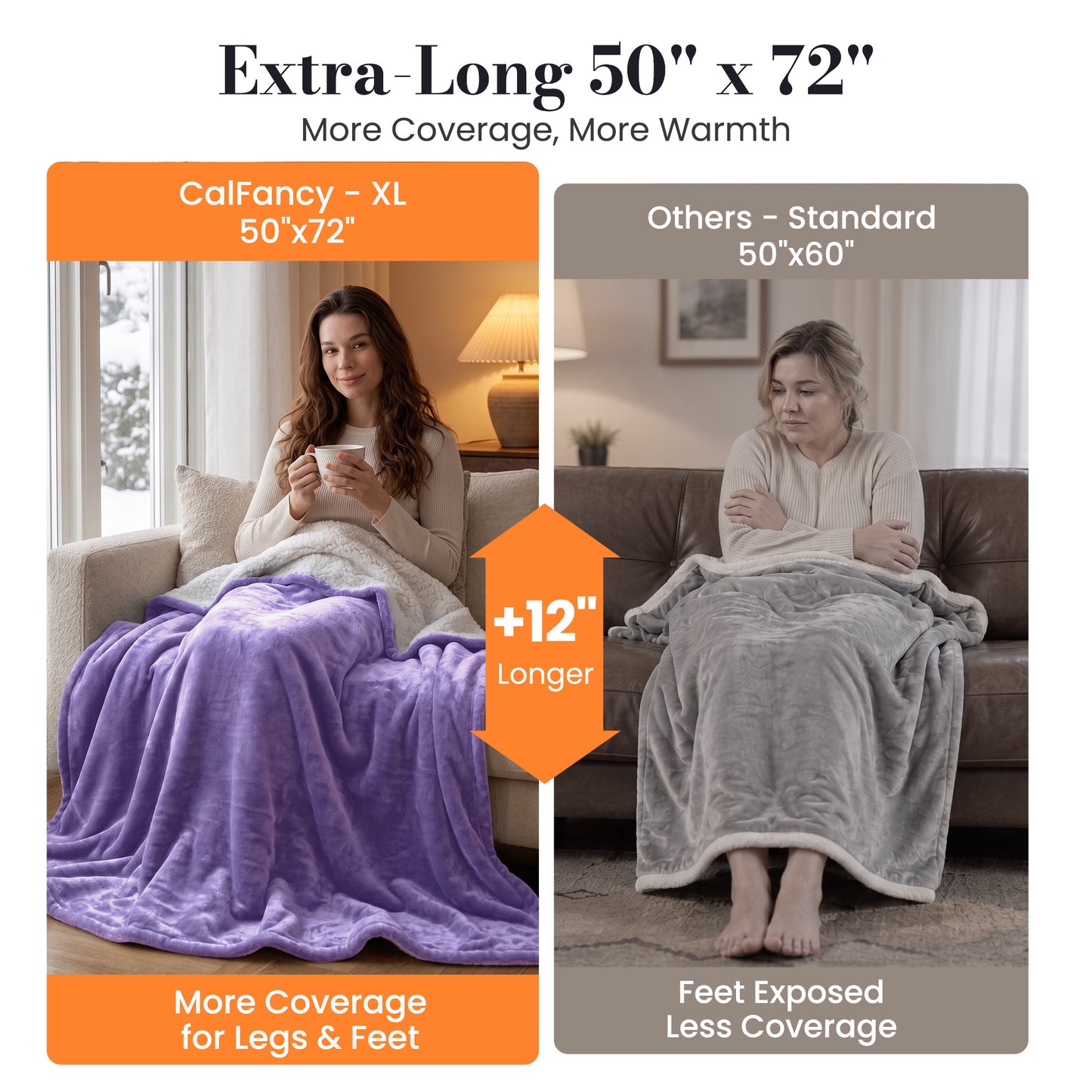 Calfancy Heated Blanket 50"×72", Oversized Electric Blanket with 6 Heat Levels, 4H Timer, ETL & FCC Certified, Fast Heating, OEKO-TEX Fabric, Purple