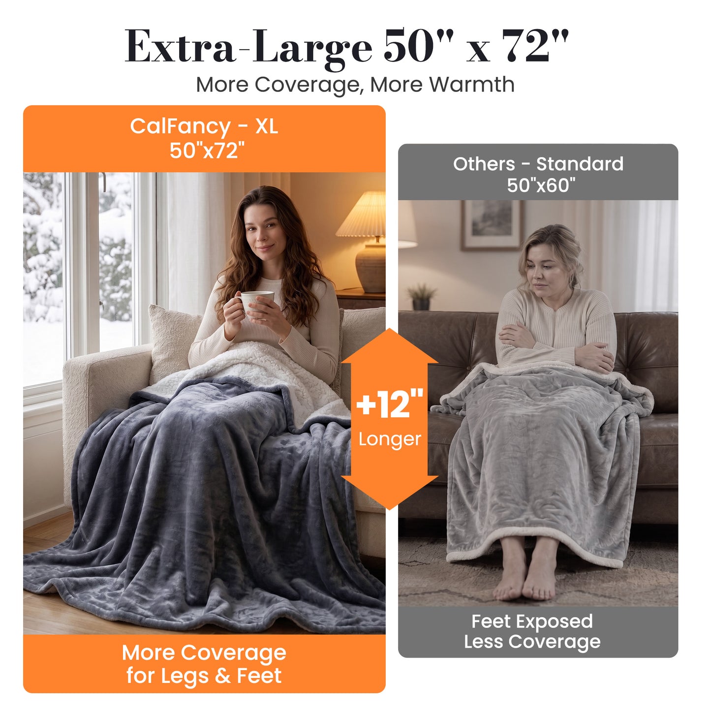 Calfancy Heated Blanket 50"×72", Oversized Electric Blanket with 6 Heat Levels, 4H Timer, ETL & FCC Certified, Fast Heating, OEKO-TEX Fabric, Gray