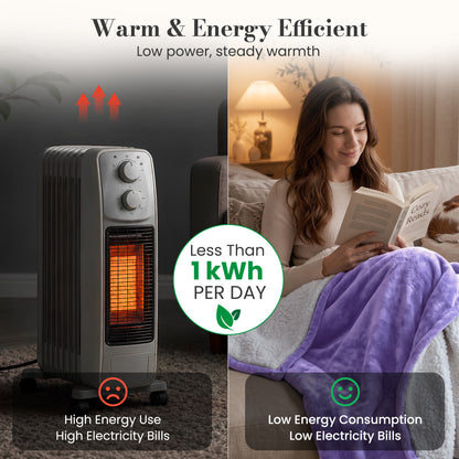 Calfancy Heated Blanket 50"×72", Oversized Electric Blanket with 6 Heat Levels, 4H Timer, ETL & FCC Certified, Fast Heating, OEKO-TEX Fabric, Purple