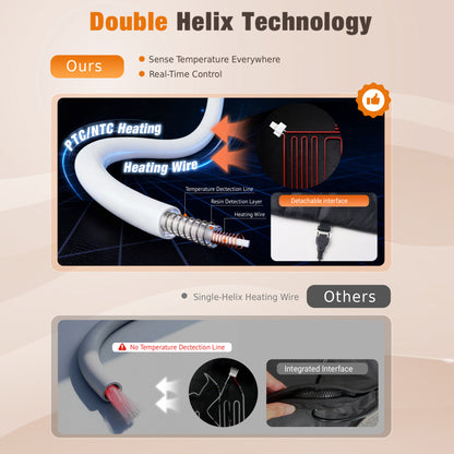 Washable Sauna Blanket for Home Use, Fast Heating Portable Sauna Blanket for Full Body with 88-158℉ Adjust, 10-60 Mins Timer, UL&FCC Certified