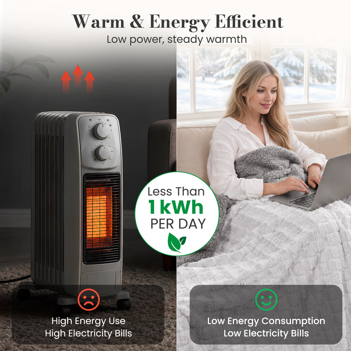 CalFancy Heated Blanket Full Size 72" x 84", Electric Blanket with 6 Heat Levels, 1-10 Hour Auto-Off Timer, Jacquard PV Fleece & Sherpa, Machine Washable, Gray