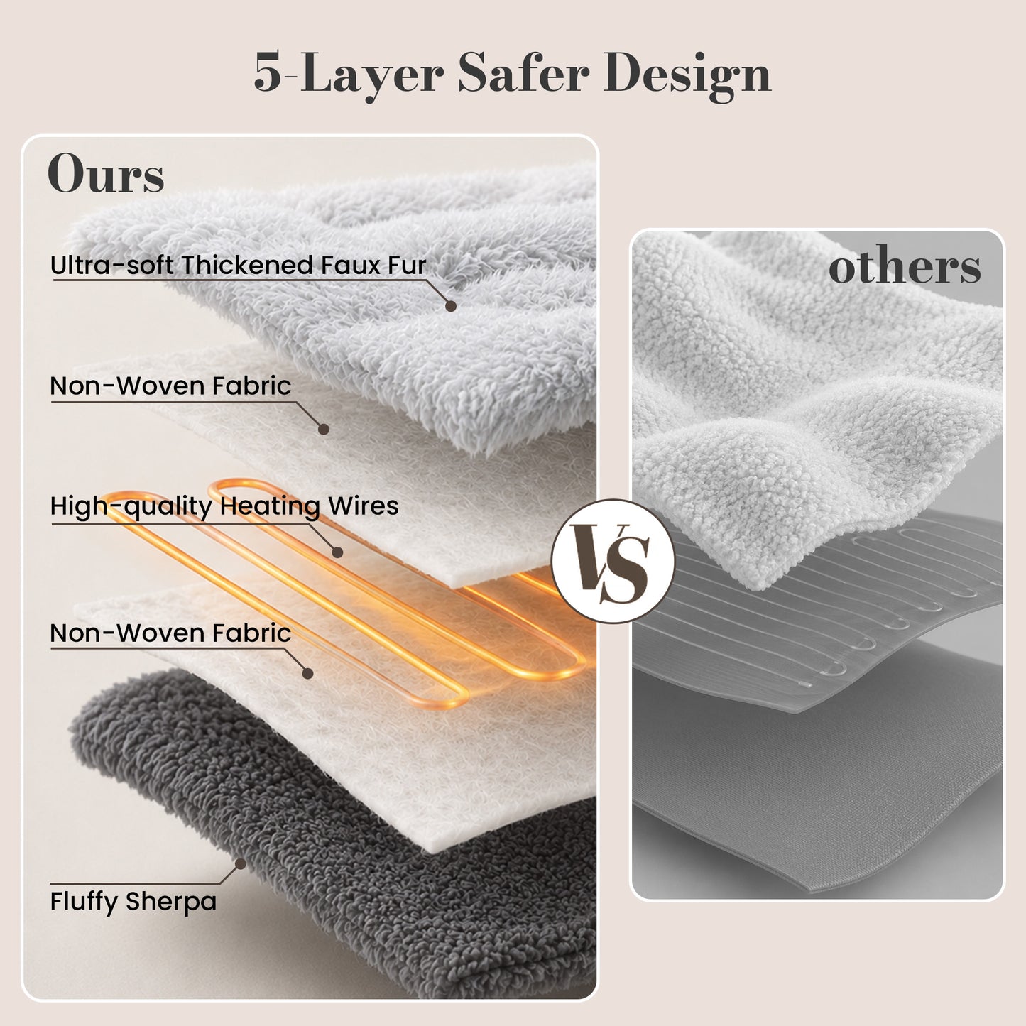 CalFancy Heated Throw Blanket 50" x 72", XL Faux Fur Electric Blanket with 6 Heat Settings 4H Timer ETL&FCC Certified Machine Washable for Couch Bed, Gray