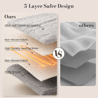 CalFancy Heated Blanket 50" x 72", XL Electric Throw Blanket with 6 Heat Levels, 1-4 Hour Auto-Off Timer, Soft Jacquard PV Fleece & Sherpa, Machine Washable, Gray