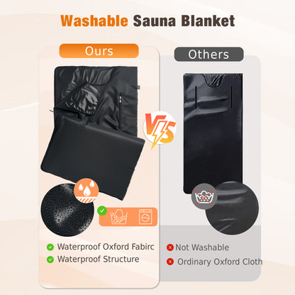 Washable Sauna Blanket for Home Use, Fast Heating Portable Sauna Blanket for Full Body with 88-158℉ Adjust, 10-60 Mins Timer, UL&FCC Certified