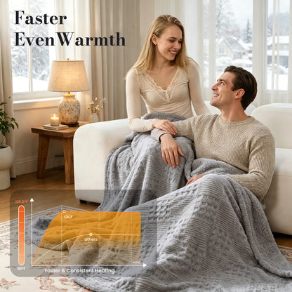 CalFancy Heated Blanket 50" x 72", XL Electric Throw Blanket with 6 Heat Levels, 1-4 Hour Auto-Off Timer, Waffle Taffeta & Sherpa, Machine Washable, Gray