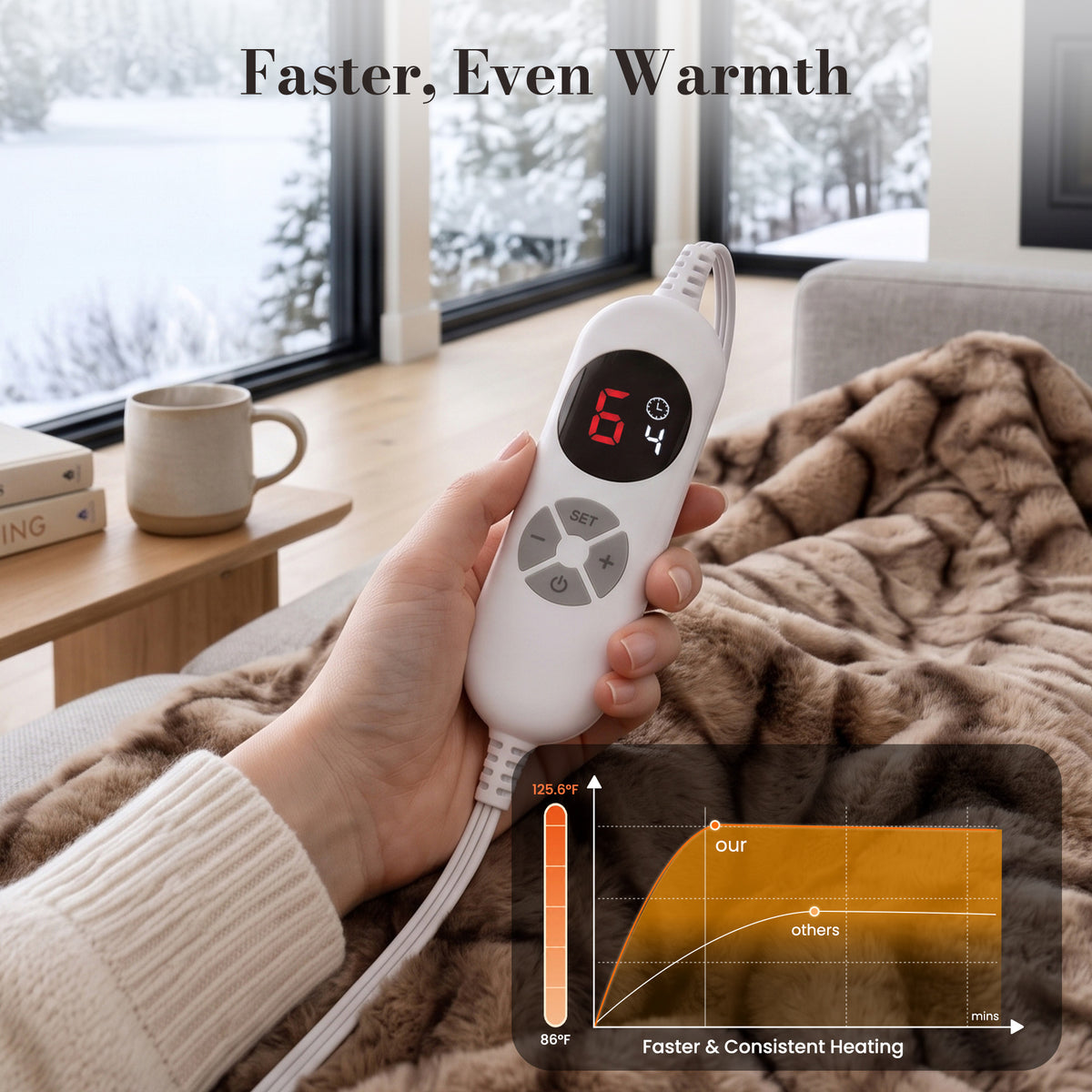 CalFancy Heated Blanket 50" x 60", Faux Fur Electric Blanket with 6 Heat Levels, 1-4 Hour Auto-Off Timer, Wave-Textured Faux Fur & Flannel, Machine Washable, Brown