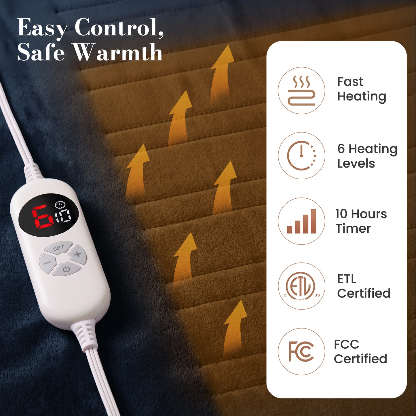CalFancy Heated Blanket 72" x 84" with 6 Heat Settings, 10H Timer, Flannel and Shu Velveteen Full Size Electric Blanket, Fast Heating, ETL Certified, Machine Washable, Navy Blue
