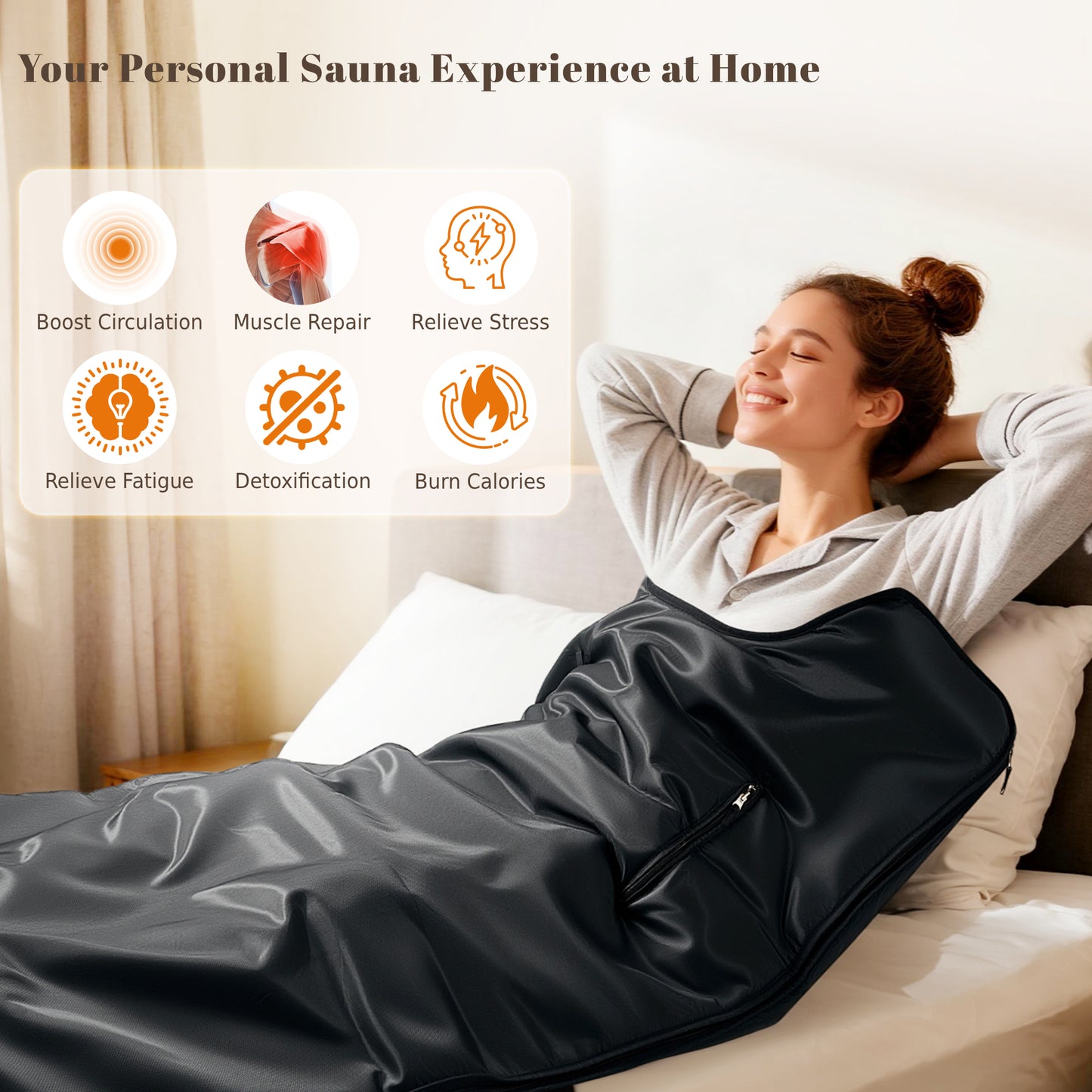 Washable Sauna Blanket for Home Use, Fast Heating Portable Sauna Blanket for Full Body with 88-158℉ Adjust, 10-60 Mins Timer, UL&FCC Certified