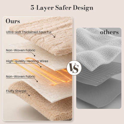 CalFancy Heated Blanket 50" x 72", XL Electric Throw Blanket with 6 Heat Levels, 1-4 Hour Auto-Off Timer, Soft Jacquard PV Fleece & Sherpa, Machine Washable, Beige