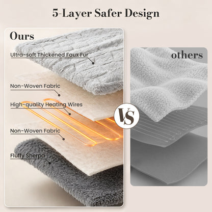 CalFancy Heated Blanket Full Size 72" x 84", Electric Blanket with 6 Heat Levels, 1-10 Hour Auto-Off Timer, Jacquard PV Fleece & Sherpa, Machine Washable, Gray