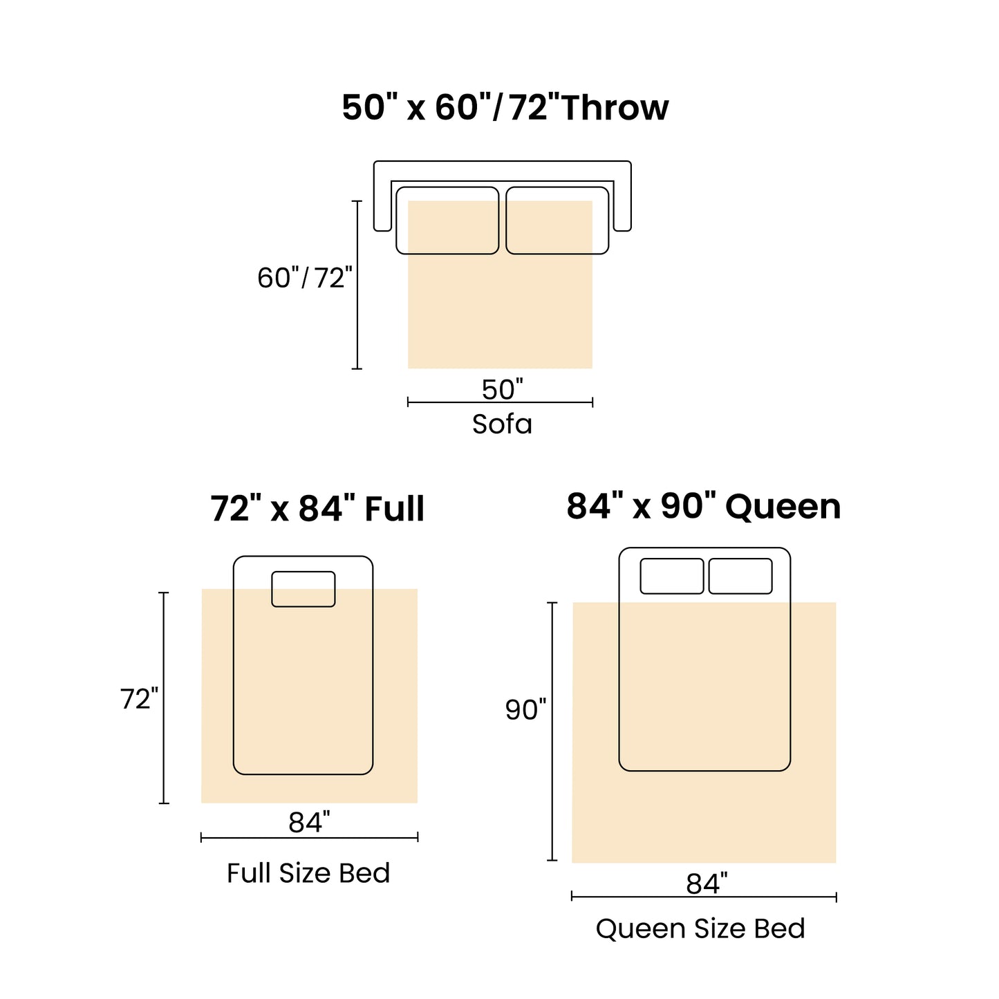 CalFancy Heated Blanket 50"x60", Luxury Faux Fur Electric Blanket with 6 Heat Levels, 1-4H Timer, ETL&FCC Certified, OEKO-TEX Fabric,Fast Heating, Machine Washable, Pink