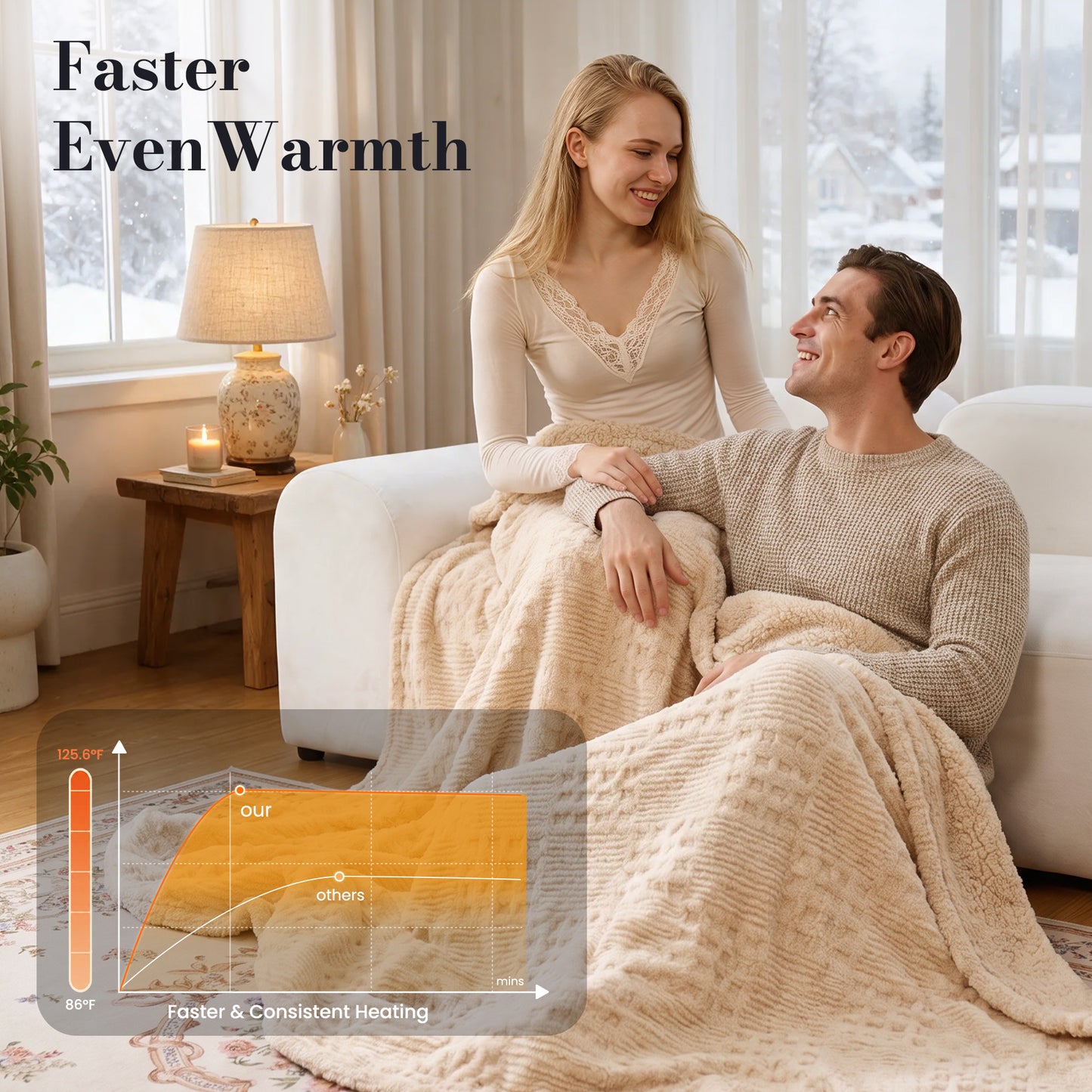 CalFancy Full Size Heated Blanket, 72" x 84" Electric Blanket with Ultra Soft Taffeta & Sherpa, Waffle Texture Design, 10 Heat Levels, 8H Timer, ETL&FCC Certified, Light Brown