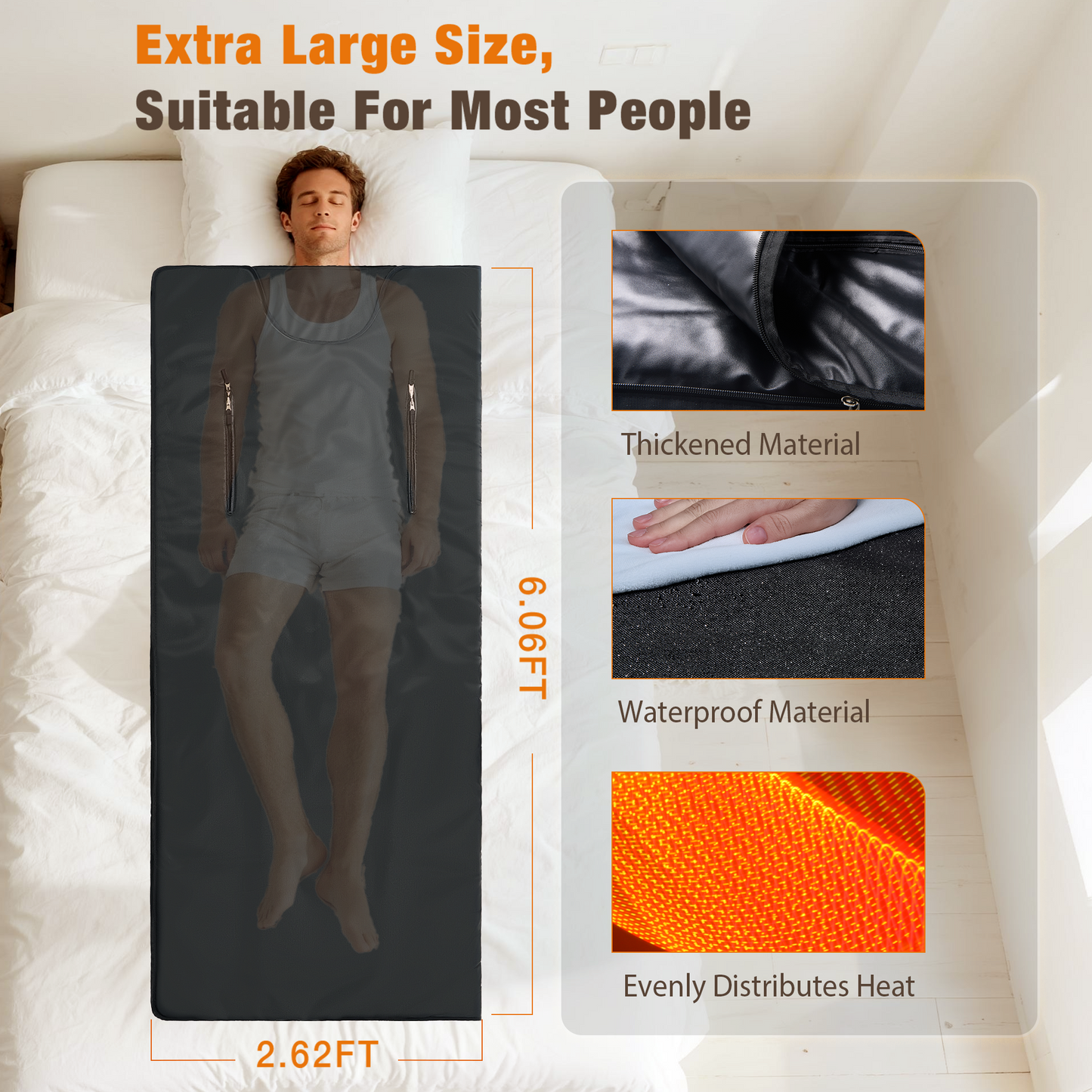 Washable Sauna Blanket for Home Use, Fast Heating Portable Sauna Blanket for Full Body with 88-158℉ Adjust, 10-60 Mins Timer, UL&FCC Certified