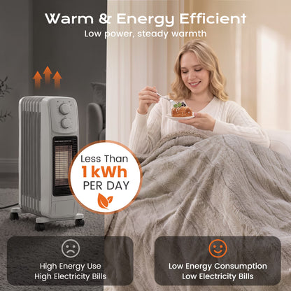 CalFancy Heated Blanket 50" x 60", Luxury Faux Fur Electric Blanket with 6 Heat Settings, 4H Timer, OEKO-TEX Fabric, Fast Heating & Machine Washable, Linen
